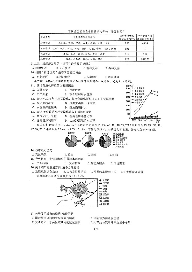 安徽省马鞍山市第二中学2022-2023+学年高二下学期3月月考地理试题02