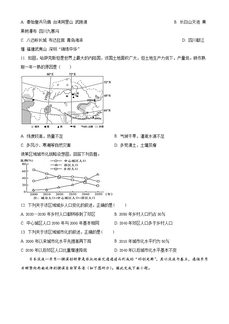 广东省珠海市三校联盟2023-2024学年高一下学期期末考试地理试题（原卷版）03