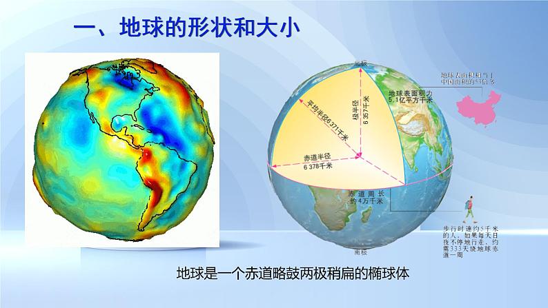 人教版高中地理高三一轮复习第一章第1讲地球与地球仪课件（共2课时内含视频）04