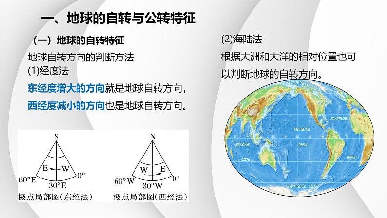 人教版高中地理高三一轮复习第二章第3讲地球的自转与公转课件（共3课时内含视频）第6页