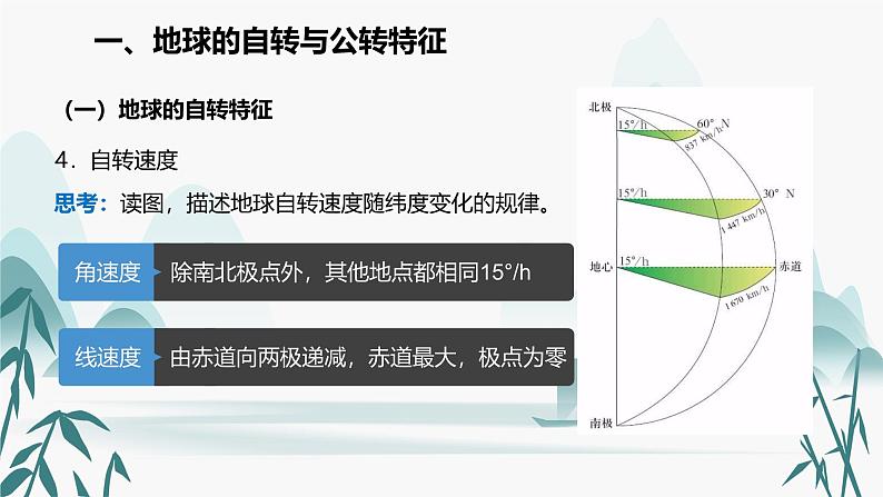 人教版高中地理高三一轮复习第二章第3讲地球的自转与公转课件（共3课时内含视频）第8页