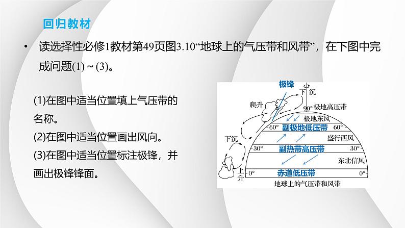 人教版高中地理高三一轮复习第三章第4讲气压带和风带课件（共3课时内含视频）07