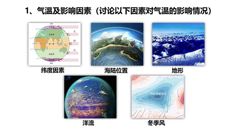 人教版高中地理高三一轮复习第三章第5讲气候课件（共2课时内含视频）第5页