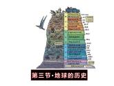 人教版高中地理必修一第一章第三节地球的历史课件（共2课时内含视频）