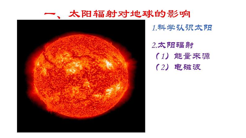 人教版高中地理必修一第一章第二节太阳对地球的影响 课件（共2课时内含视频）第4页