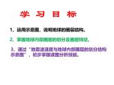 人教版高中地理必修一第一章第四节地球的圈层结构课件（共1课时内含视频）