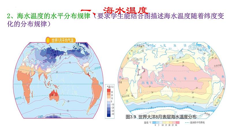 人教版高中地理必修一第三章第二节海水的性质课件（共2课时内含视频）第6页