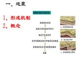 人教版高中地理必修一第六章第二节地质灾害课件（共1课时内含视频）