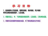 人教版高中地理必修一第四章第一节常见的地貌课件（共2课时内含视频）