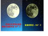 人教版高中地理必修一第二章第二节大气的受热过程和大气运动课件（共3课时内含视频）