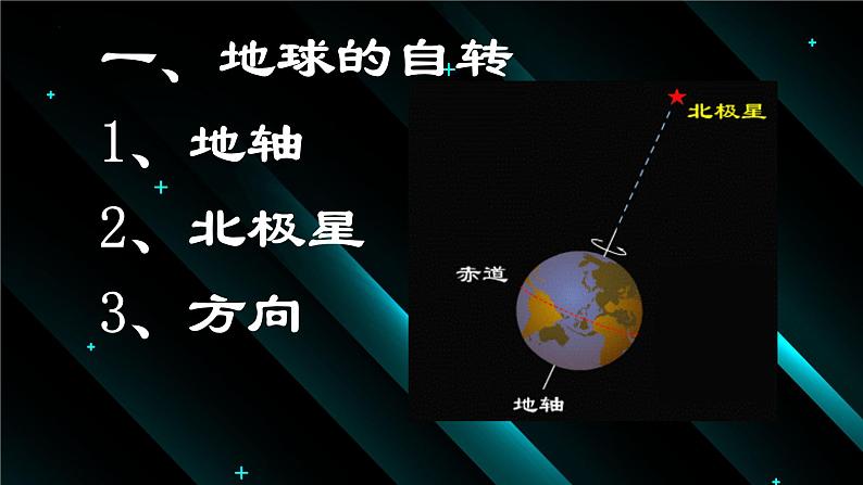 人教版高中地理选必一第一章第一节地球的自转和公转课件（共3课时内含视频）第8页