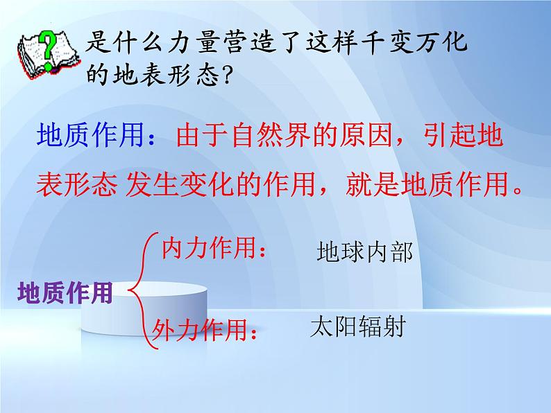 人教版高中地理选必一第二章第一节塑造地表形态的力量课件（共2课时内含视频）第8页