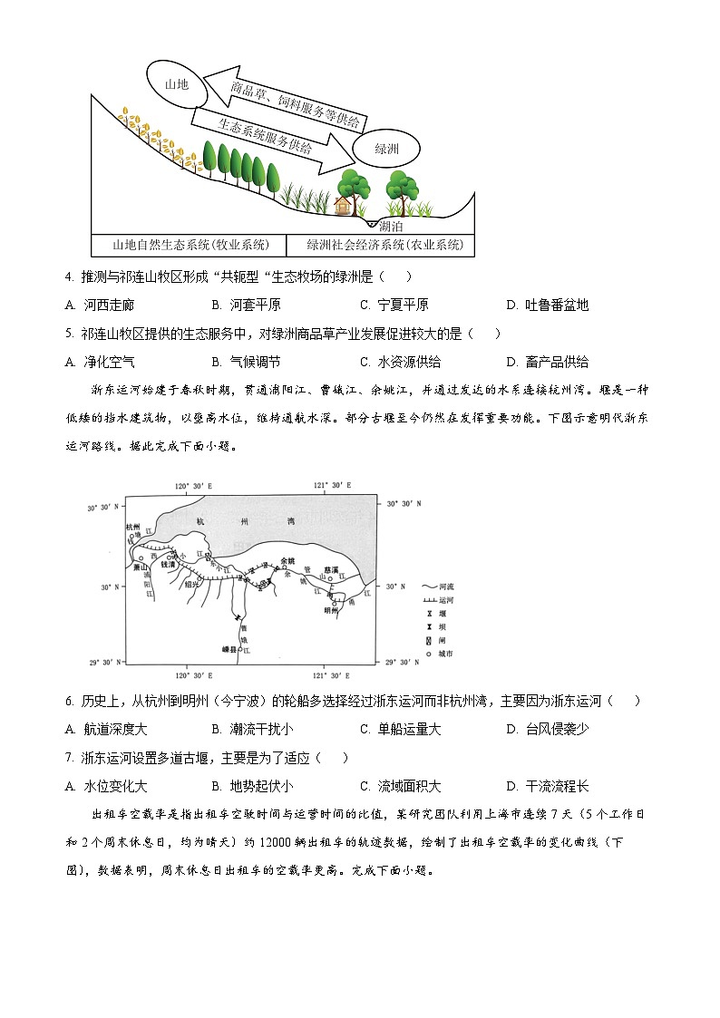 河南省安阳市林州市第一中学2024-2025学年高二上学期8月月考地理试题（原卷版）02