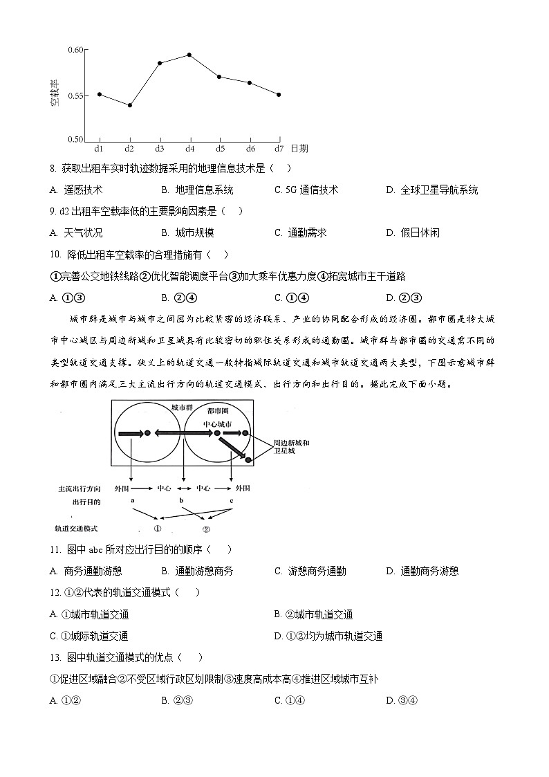 河南省安阳市林州市第一中学2024-2025学年高二上学期8月月考地理试题（原卷版）03