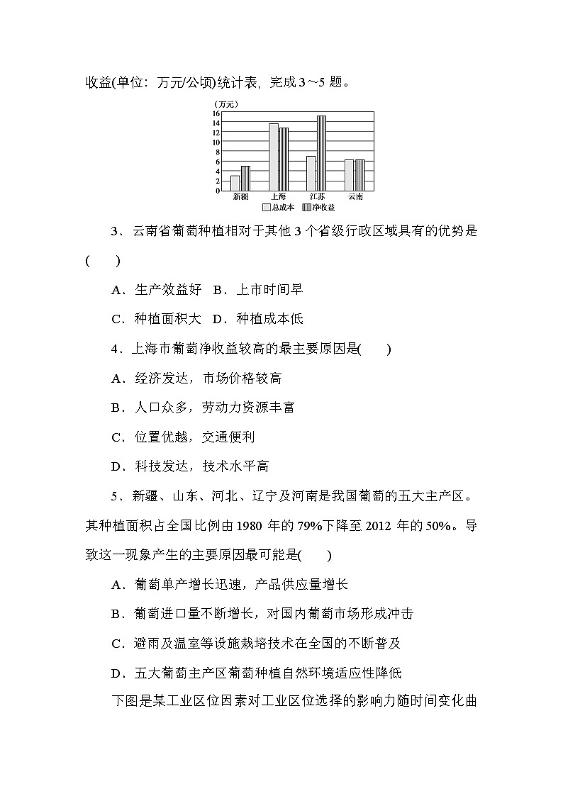 2024—2025高中地理人教版必修2一轮复习章末检测(三)第2页