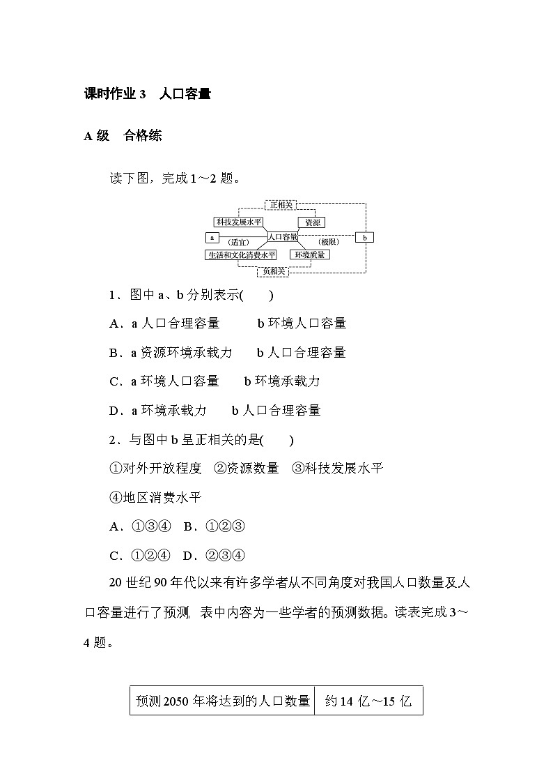 2024—2025高中地理人教版必修2一轮复习课时作业 3第1页