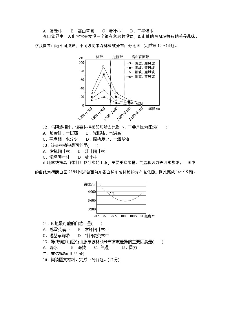 2024—2025高中地理人教版一轮复习选择性必修1章末检测(五)第3页