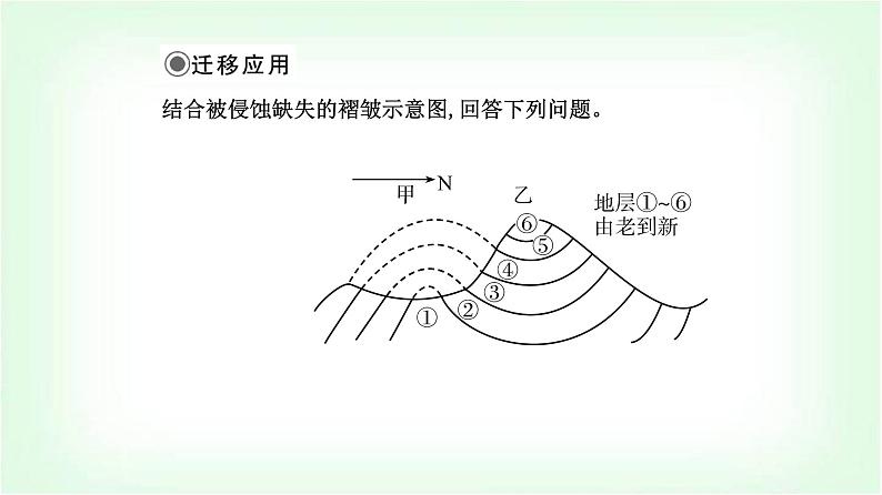 人教版高中地理选择性必修1第二章第二节构造地貌的形成课件第7页