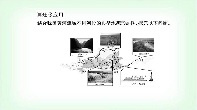 人教版高中地理选择性必修1第二章第三节河流地貌的发育课件05