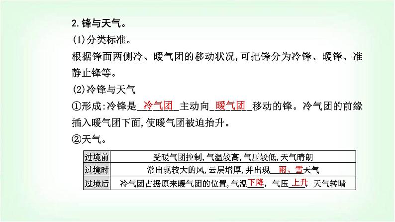 人教版高中地理选择性必修1第三章第一节常见天气系统课件第5页