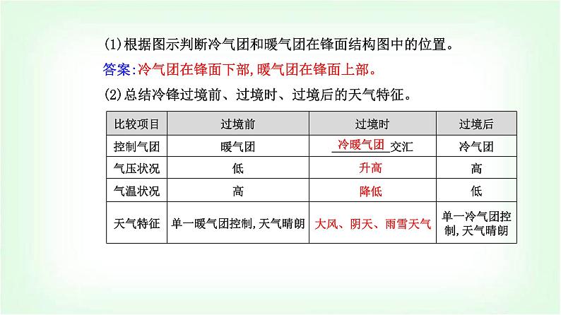 人教版高中地理选择性必修1第三章第一节常见天气系统课件第8页