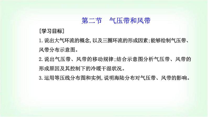 人教版高中地理选择性必修1第三章第二节气压带和风带课件02