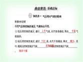 人教版高中地理选择性必修1第三章第三节气压带和风带对气候的影响课件