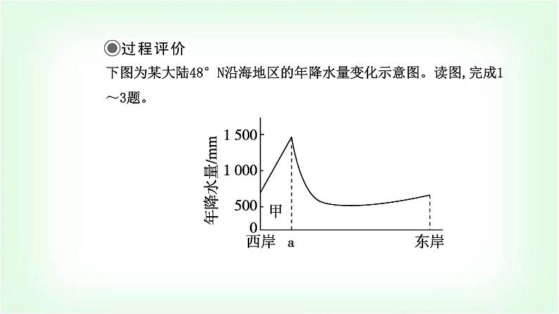 人教版高中地理选择性必修1第三章第三节气压带和风带对气候的影响课件06