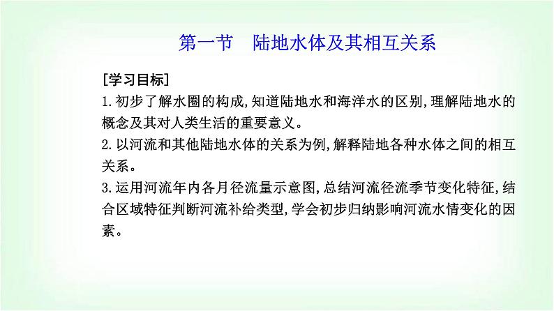 人教版高中地理选择性必修1第四章第一节陆地水体及其相互关系课件第2页