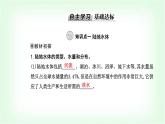 人教版高中地理选择性必修1第四章第一节陆地水体及其相互关系课件