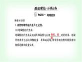 人教版高中地理选择性必修1第五章第二节自然环境的地域差异性课件