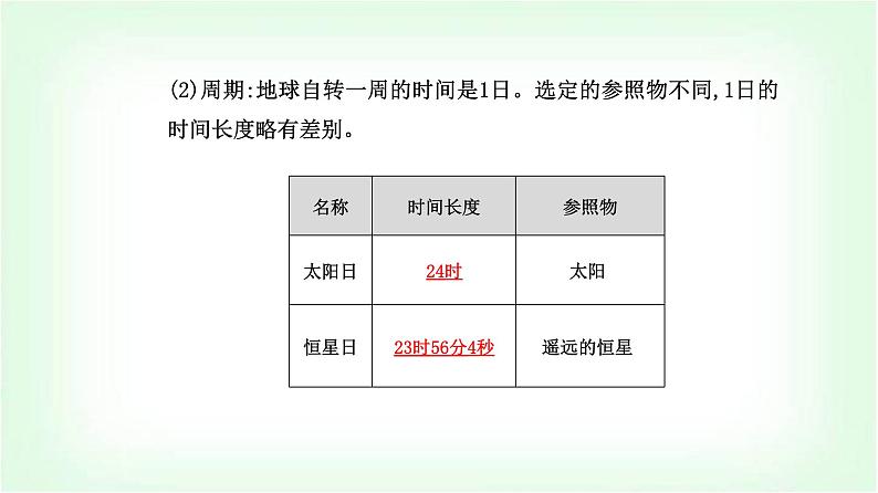 人教版高中地理选择性必修1第一章第一节第一课时地球的自转地球的公转课件第5页