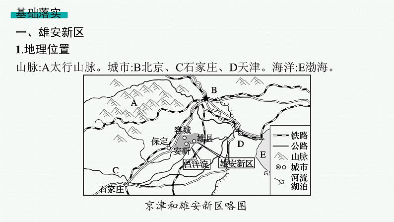 2025年人教版新高考地理新教材一轮总复习地理课件第22章中国地理第3讲中国微观地理区域05