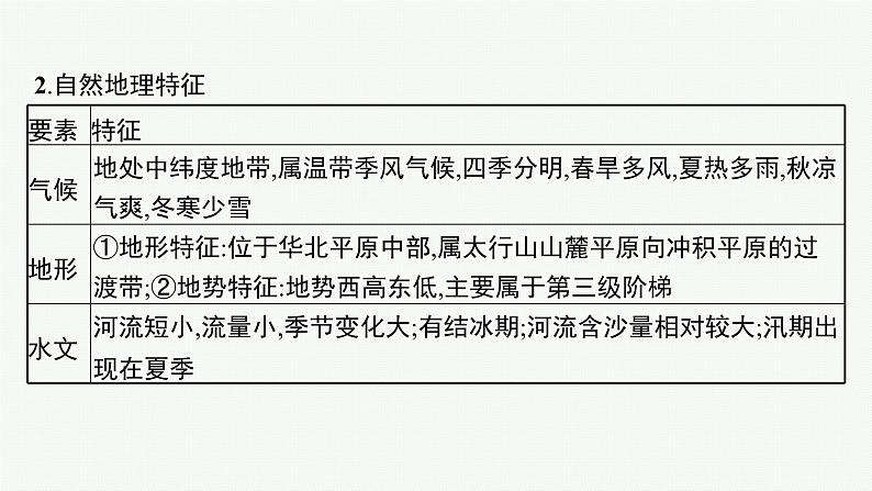 2025年人教版新高考地理新教材一轮总复习地理课件第22章中国地理第3讲中国微观地理区域06