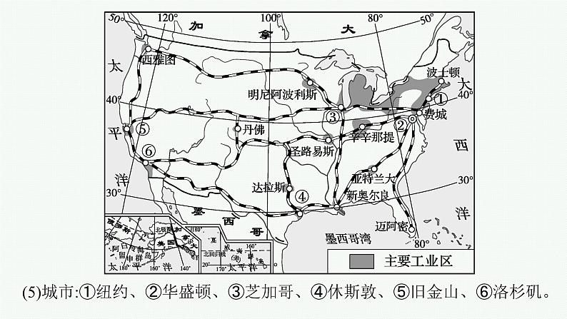 2025年人教版新高考地理新教材一轮总复习地理课件第21章世界地理第2讲世界主要国家08