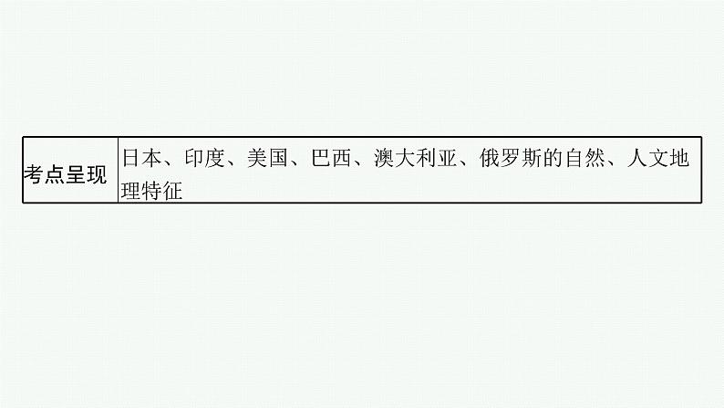 2025年人教版新高考地理新教材一轮总复习地理课件第21章世界地理第2讲世界主要国家02