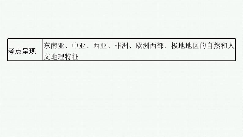 2025年人教版新高考地理新教材一轮总复习地理课件第21章世界地理第1讲世界主要地区02