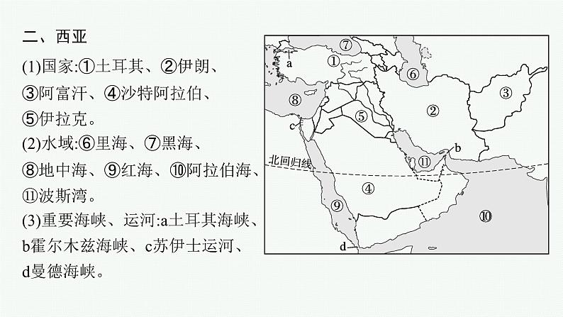 2025年人教版新高考地理新教材一轮总复习地理课件第21章世界地理第1讲世界主要地区06