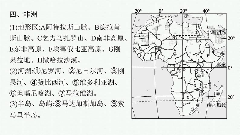 2025年人教版新高考地理新教材一轮总复习地理课件第21章世界地理第1讲世界主要地区08