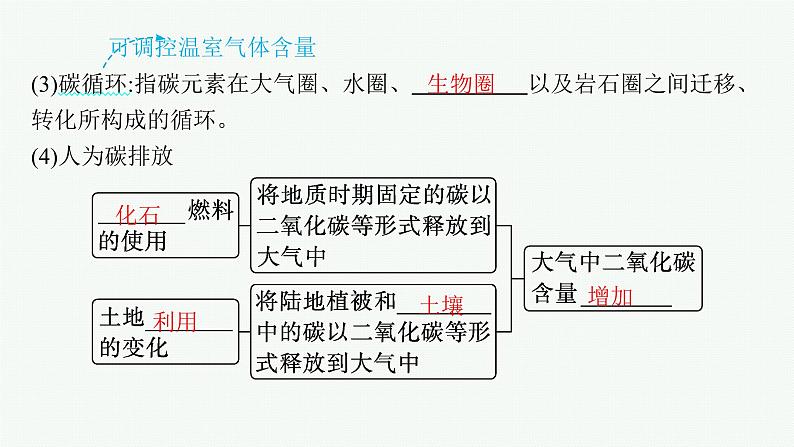 2025年人教版新高考地理新教材一轮总复习地理课件第19章环境安全与国家安全第3讲全球气候变化与国家安全第6页