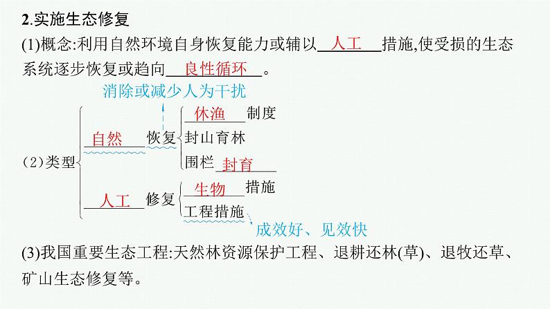 2025年人教版新高考地理新教材一轮总复习地理课件第19章环境安全与国家安全第2讲生态保护与国家安全07