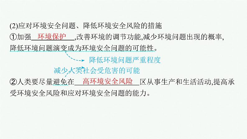 2025年人教版新高考地理新教材一轮总复习地理课件第19章第1讲环境安全对国家安全的影响环境污染与国家安全07