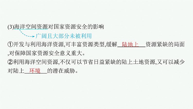 2025年人教版新高考地理新教材一轮总复习地理课件第18章资源安全与国家安全第4讲海洋空间资源开发与国家安全第7页