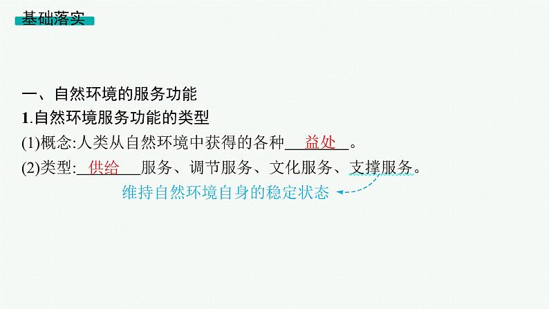 2025年人教版新高考地理新教材一轮总复习地理课件第17章自然环境与人类社会第17章自然环境与人类社会05