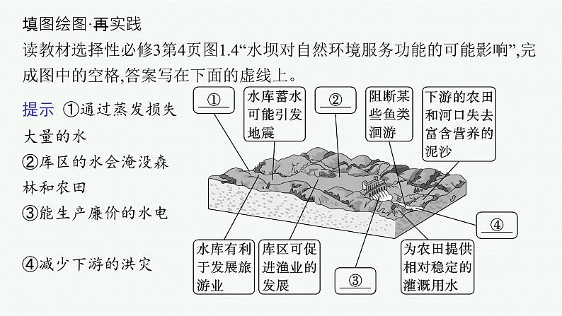 2025年人教版新高考地理新教材一轮总复习地理课件第17章自然环境与人类社会第17章自然环境与人类社会07