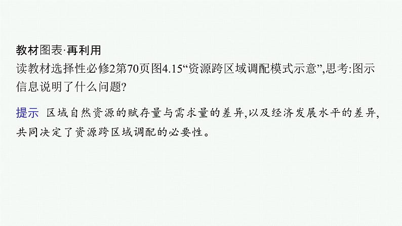 2025年人教版新高考地理新教材一轮总复习地理课件第16章区际联系与区域协调发展第2讲资源跨区域调配07