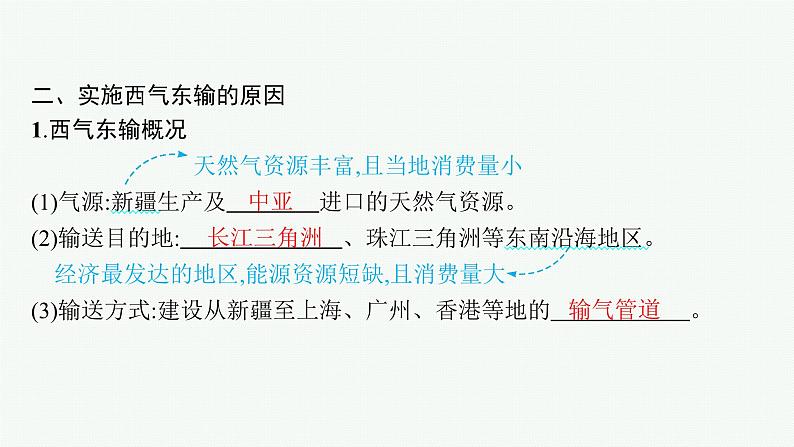 2025年人教版新高考地理新教材一轮总复习地理课件第16章区际联系与区域协调发展第2讲资源跨区域调配08