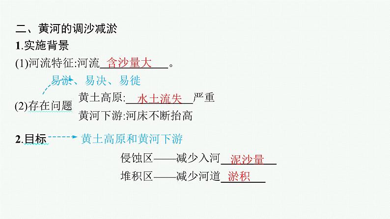 2025年人教版新高考地理新教材一轮总复习地理课件第16章区际联系与区域协调发展第1讲流域内协调发展08