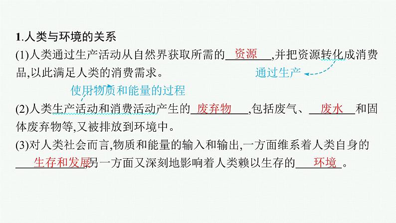 2025年人教版新高考地理新教材一轮总复习地理课件第12章环境与发展第1讲环境问题与可持续发展06