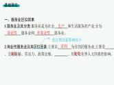 2025年人教版新高考地理新教材一轮总复习地理课件第10章产业区位因素第3讲服务业区位因素及其变化